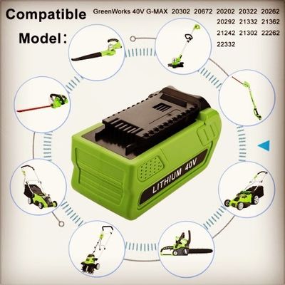 29472 29462 Greenworks Bộ pin trang bị Greenworks Gmax Tools