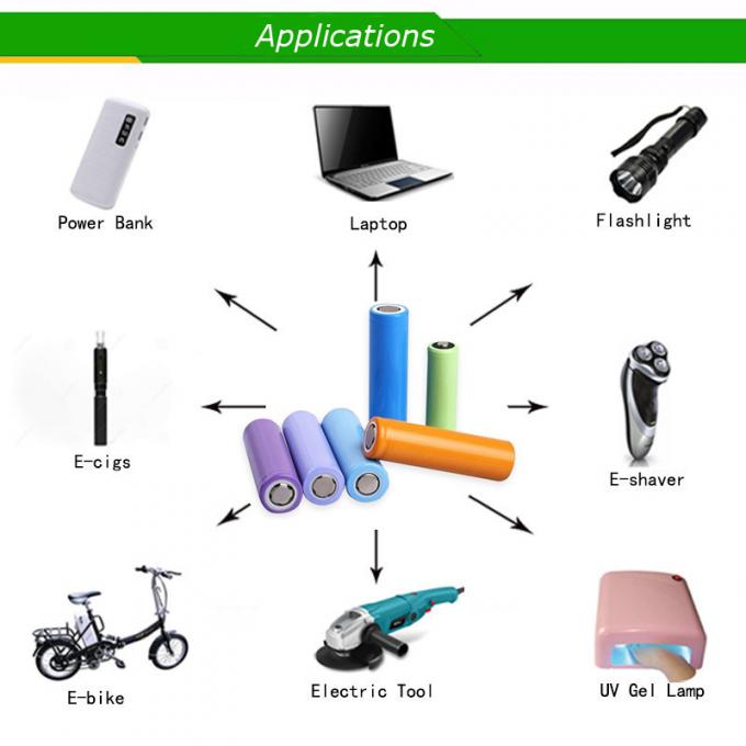 50.4V Lithium Garden Tools pin 20000mAh Sạc lại đa năng 0
